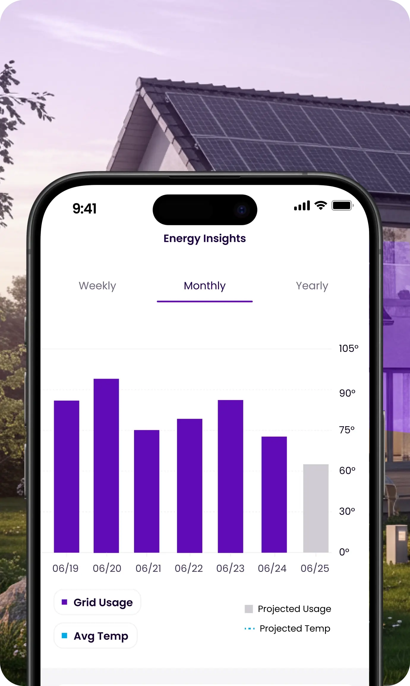 Energy Plans