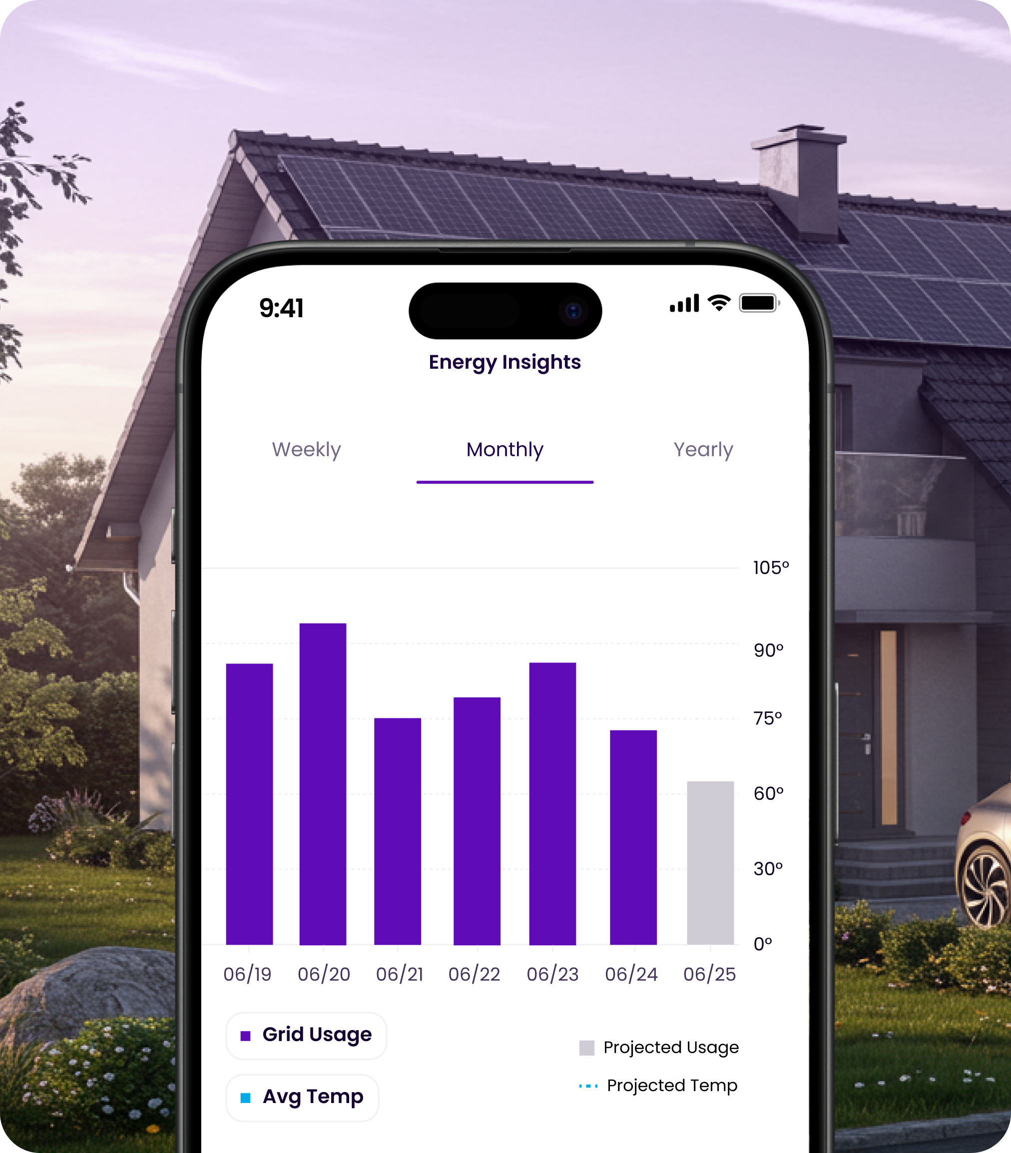 Energy Plans
